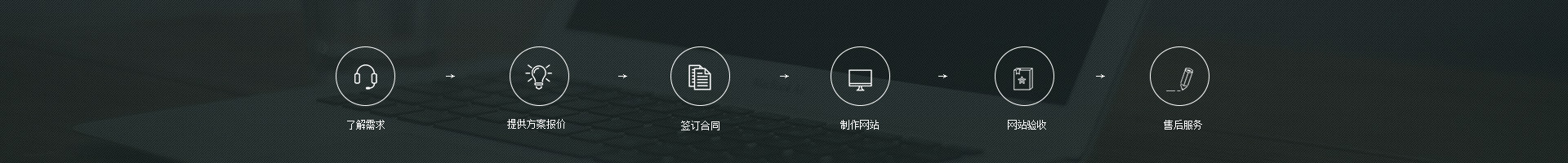 南昌网站建设